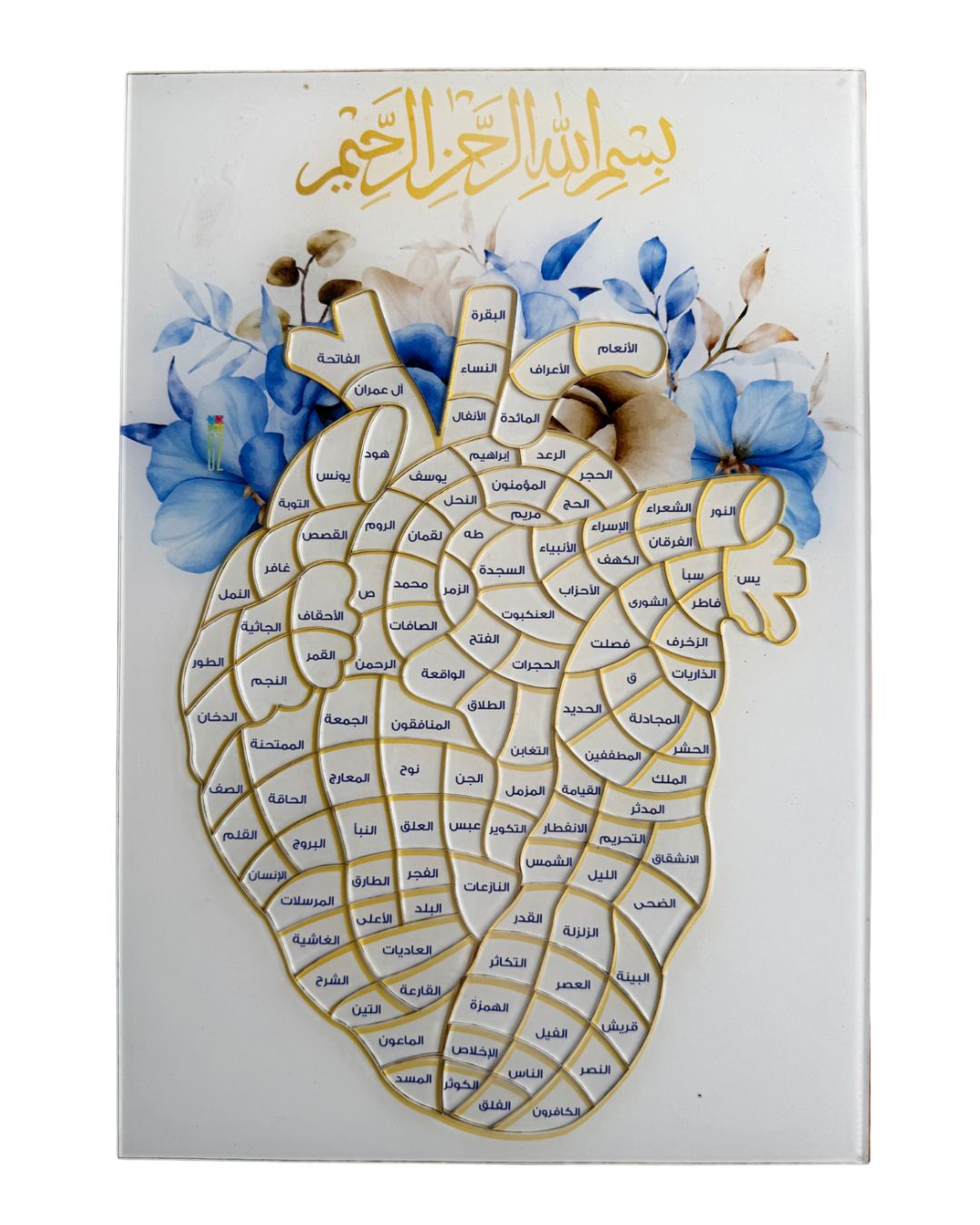 سُوَرُ القُرآن الكريم