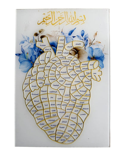 سُوَرُ القُرآن الكريم